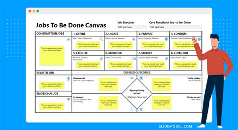 03 Expressing The Jobs To Be Done Canvas Slidemodel 03 Expressing The Jobs To Be Done Canvas Slidemodel