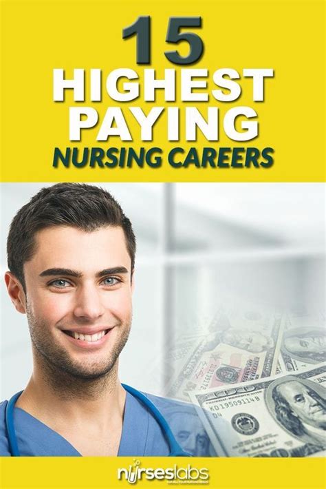 15 Highest Paying Nursing Careers Artofit 15 Highest Paying Nursing Careers Artofit