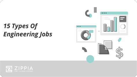 15 Types Of Engineering Jobs Zippia 15 Types Of Engineering Jobs Zippia