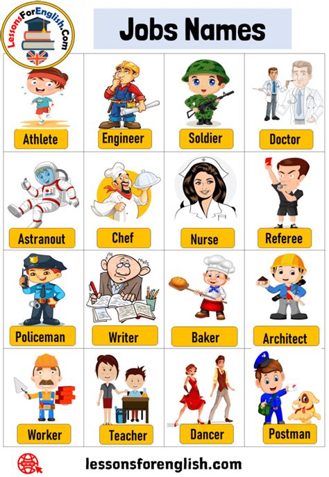 16 Jobs Names In English Lessons For English English Lessons For 16 Jobs Names In English Lessons For English English Lessons For