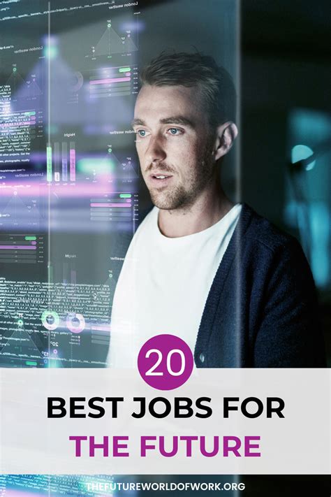 20 Best Jobs For The Future That Promise The Highest Pay 20 Best Jobs For The Future That Promise The Highest Pay