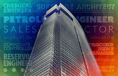 25 Highest Paying Jobs In Houston Monster Com 25 Highest Paying Jobs In Houston Monster Com