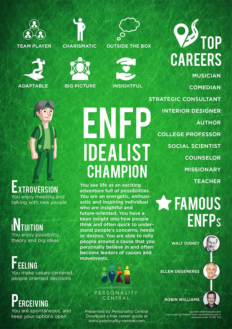 28 Jobs For Enfp T Female Flexible Dreamers 28 Jobs For Enfp T Female Flexible Dreamers