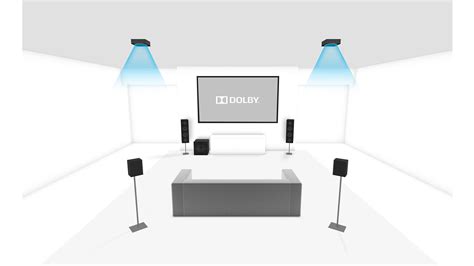4 1 2 Overhead Speakers Setup Dolby Laboratories Dolby 4 1 2 Overhead Speakers Setup Dolby Laboratories Dolby