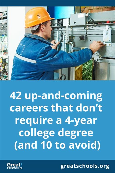 42 Up And Coming Careers Without College And 10 To Avoid