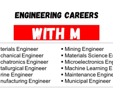 500 Jobs That Start With M Engdic 500 Jobs That Start With M Engdic