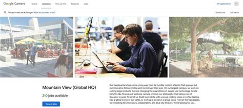 A Google Ad For Jobs At The Googleplex Source Download Scientific Diagram A Google Ad For Jobs At The Googleplex Source Download Scientific Diagram