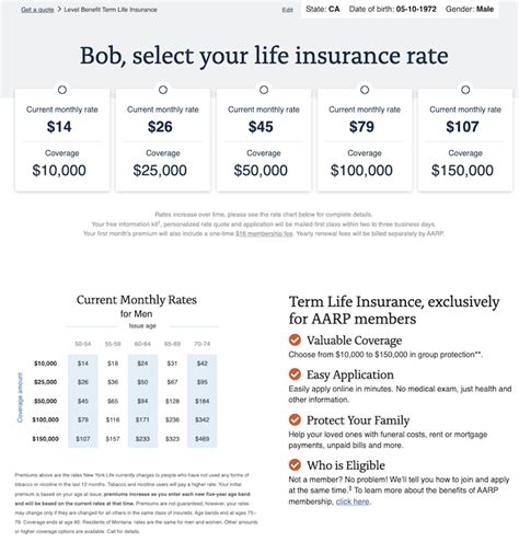 Aarp Life Insurance Rates Chart By Age 2024 Aarp Life Insurance Rates Chart By Age 2024