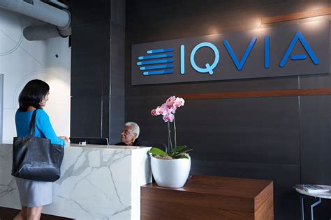 About Iqvia About Iqvia