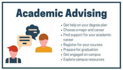 Academic Advisor I Job With Georgia State University 37788719 Academic Advisor I Job With Georgia State University 37788719