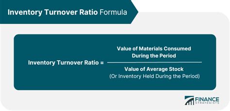 Accounting Inventory Turnover Ratio