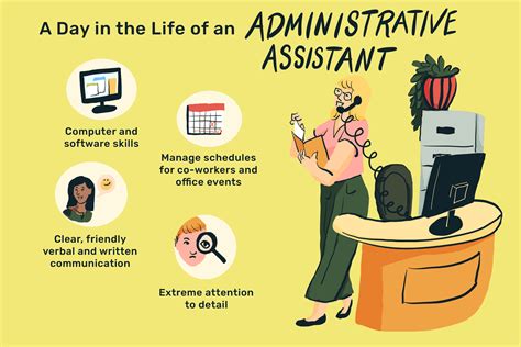 Administrative Assistant Careers You Can Explore In 2021 Beyond Administrative Assistant Careers You Can Explore In 2021 Beyond