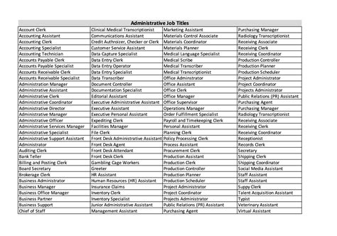 Administrative Profession Job Titles Admin Awards Administrative Profession Job Titles Admin Awards