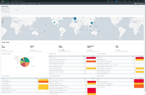Advanced Cyber Threat Intelligence Recorded Future Advanced Cyber Threat Intelligence Recorded Future