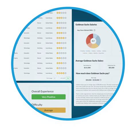 Aew Capital Management Company Database Wall Street Oasis Aew Capital Management Company Database Wall Street Oasis