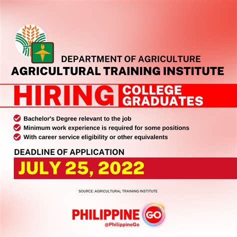 Agricultural Training Institute Careers