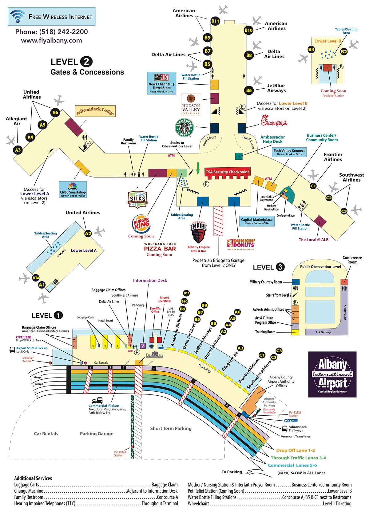 Albany Airport Careers