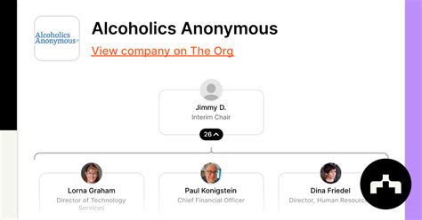 Alcoholics Anonymous Careers