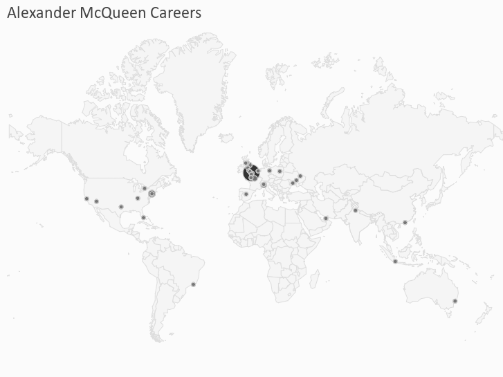 Alexander Mcqueen Careers