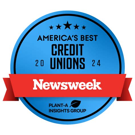 Altura Credit Union Careers Altura Credit Union Careers