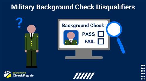 Amazon Background Check Disqualifiers