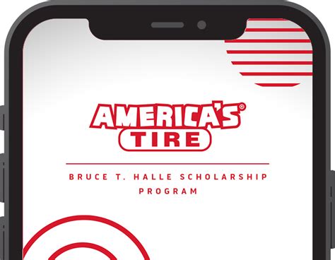 Americas Tire Careers