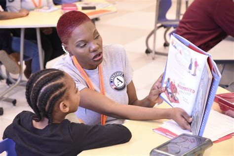 Americorps Careers