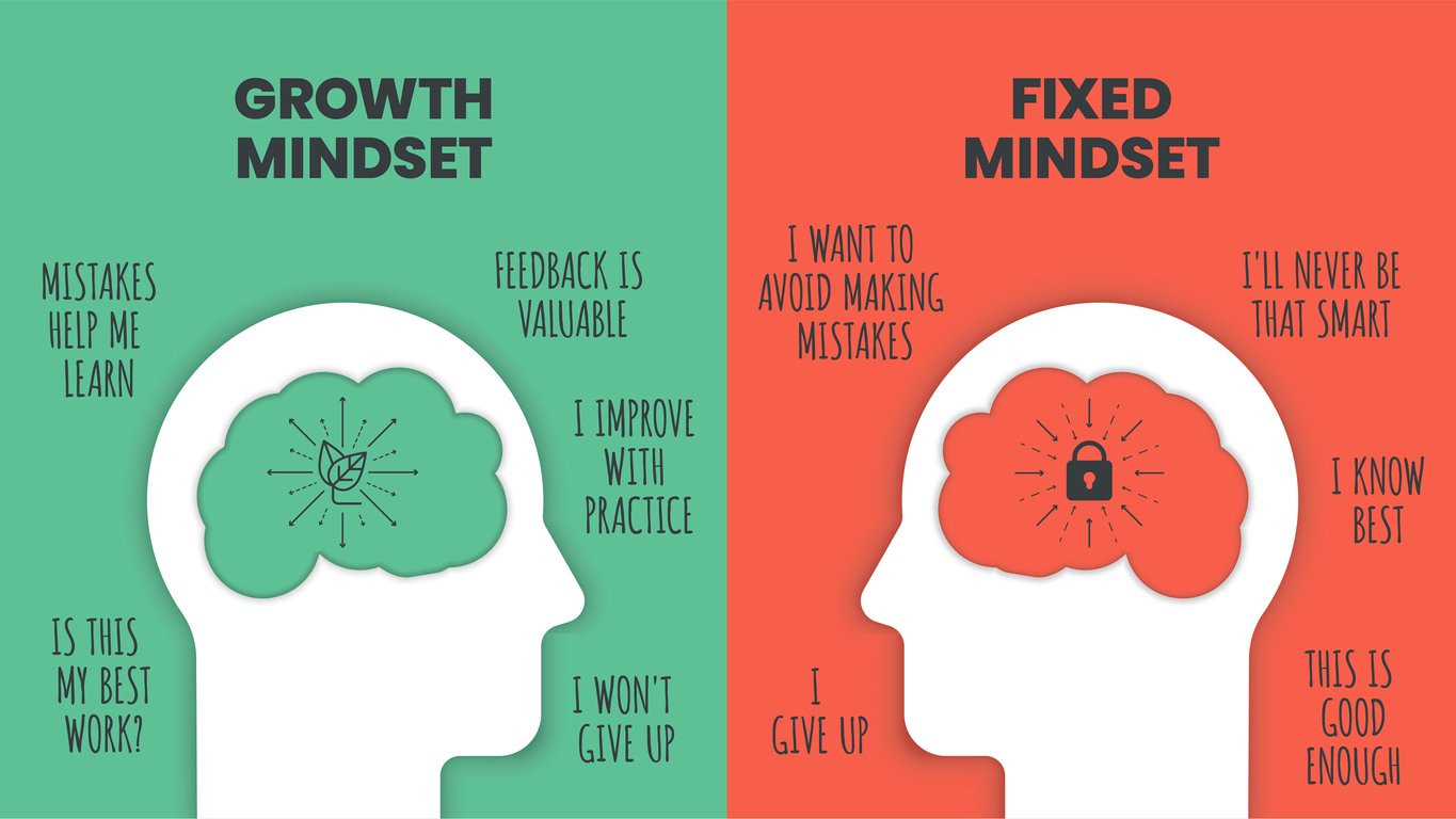 Apple Software Engineer Talks Upskilling And Details Having A Growth Mindset Apple Software Engineer Talks Upskilling And Details Having A Growth Mindset