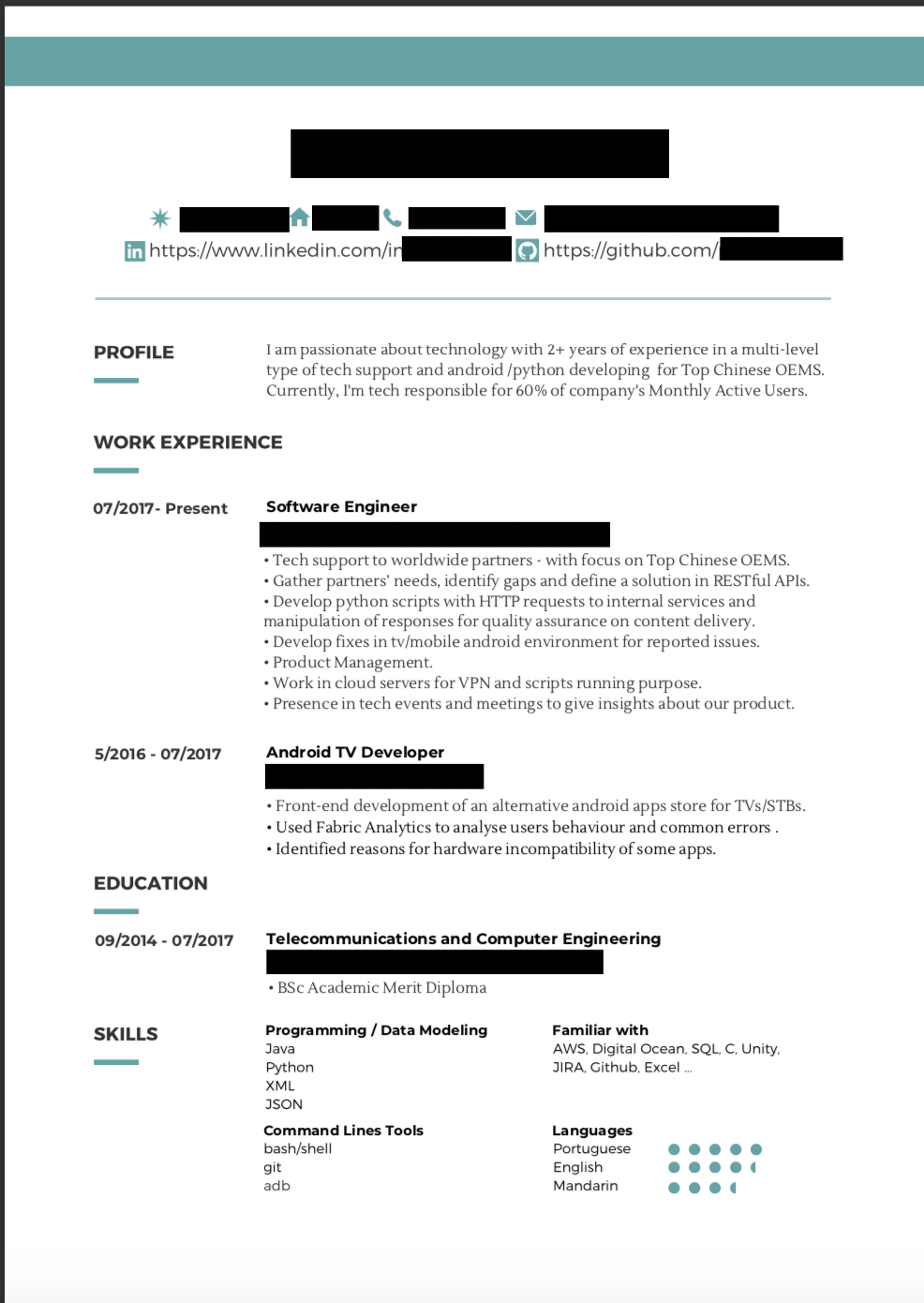 Applying For Google Software Engineer Role Can You Take A Look And Suggest Improvements Thanks In Advance R Resumes Applying For Google Software Engineer Role Can You Take A Look And Suggest Improvements Thanks In Advance R Resumes