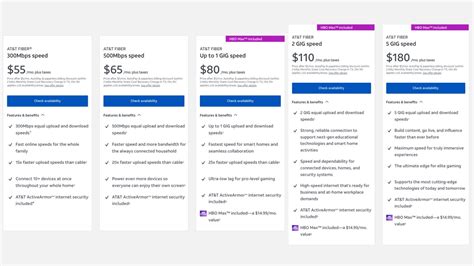 At T Best Offers On Internet Plans Devices For Business At T Business At T Best Offers On Internet Plans Devices For Business At T Business