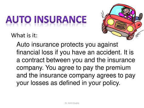 Auto Insurance Definition