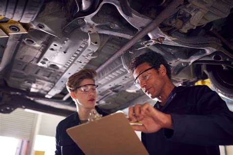 Automatic Careers
