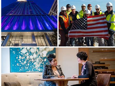 Avalonbay Careers