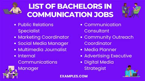 Bachelors In Communication Jobs 9 Examples Bachelors In Communication Jobs 9 Examples