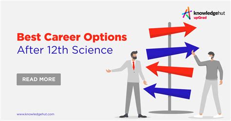 Best Career Options After 12Th Science 2024