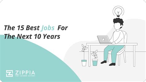 Best Careers For The Next Ten Years Best Careers For The Next Ten Years