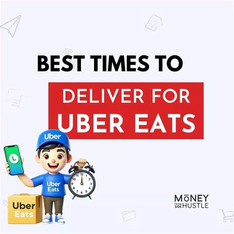 Best Time To Deliver Uber Eats