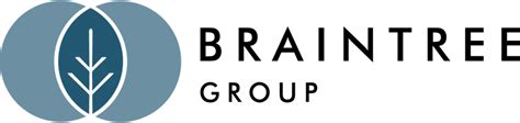 Braintree Careers