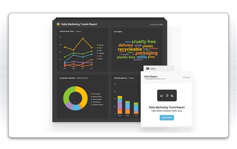 Brandwatch Simplifique La Escucha Activa De Su Marca En Social Brandwatch Simplifique La Escucha Activa De Su Marca En Social