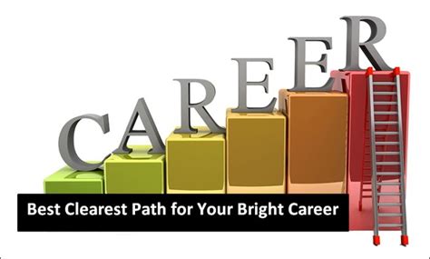 Brilliant Careers