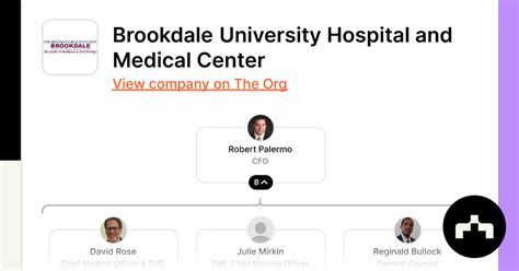 Brookdale University Hospital Careers