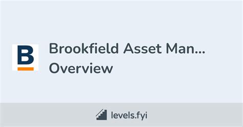 Brookfield Asset Management Careers