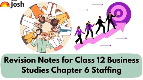 Business Studies Chapter 6 Staffing Mnemonics Cbse Board 2024 Cbseboard Businessstudies Businessstudiesmemes Commercestudents Commercememes Reelkarofeelkaro Reelitfeelit Business Studies Chapter 6 Staffing Mnemonics Cbse Board 2024 Cbseboard Businessstudies Businessstudiesmemes Commercestudents Commercememes Reelkarofeelkaro Reelitfeelit