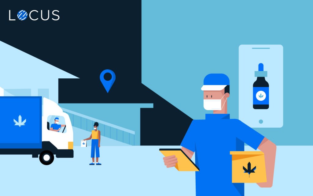 Cannabis Delivery Business