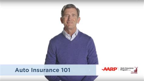 Car Insurance Aarp
