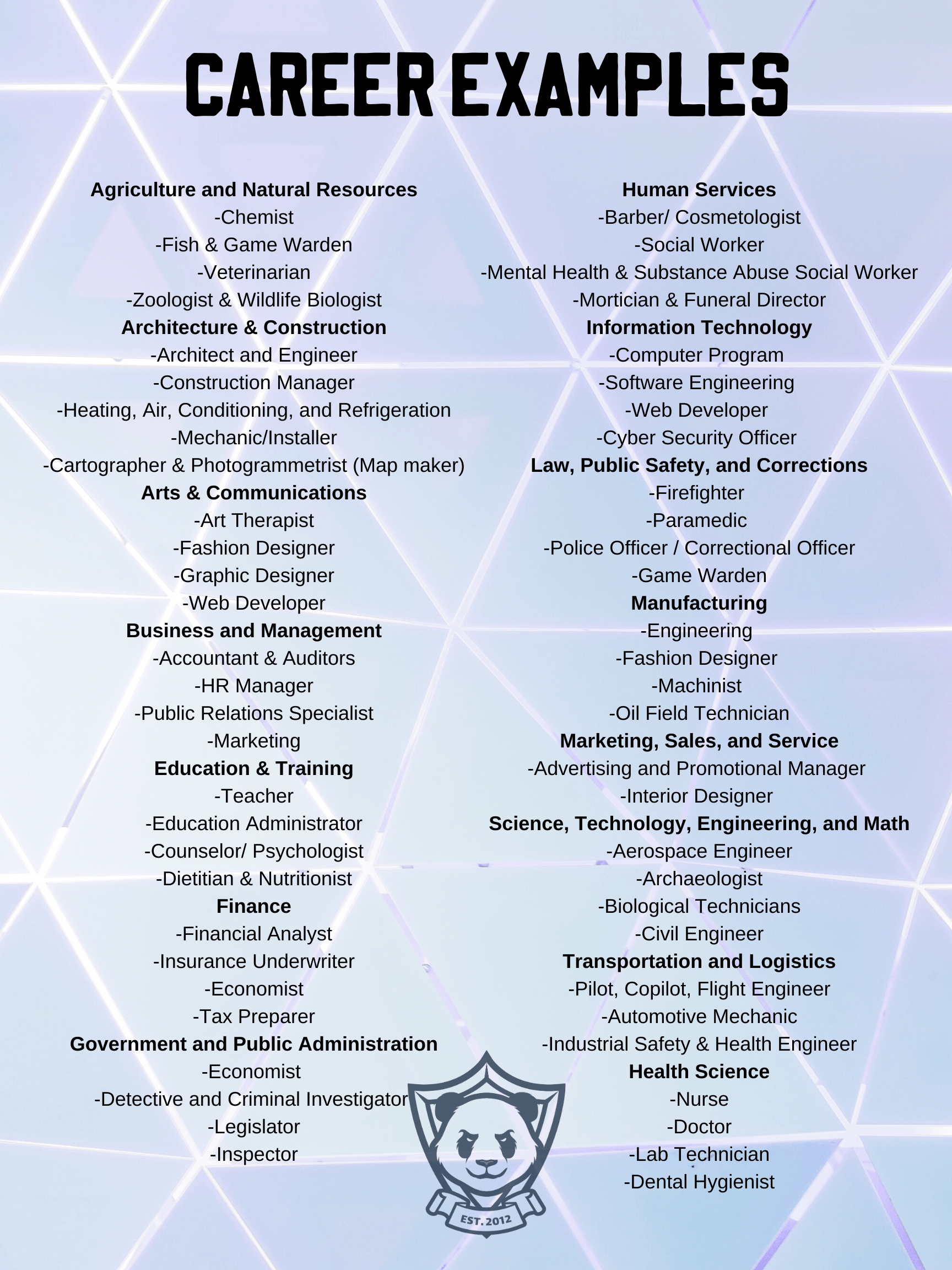 Career Areas Career Areas