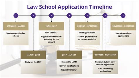 Career Development For School Of Law Career Development For School Of Law