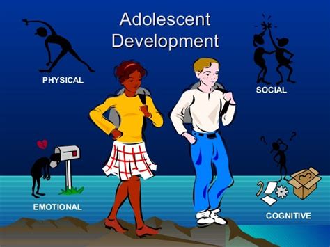 Career Development Through Childhood And Adolescence The Virtual Voice Career Development Through Childhood And Adolescence The Virtual Voice