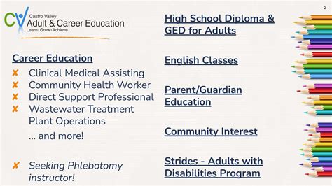 Career Education Career Education Castro Valley Adult Career Education Career Education Career Education Castro Valley Adult Career Education