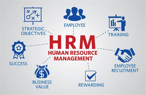 Career In Human Resource Management Business Listing Blog Career In Human Resource Management Business Listing Blog
